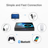 T95 Smart Android 10 TV Box, Allwinner H616 Quad‑Core, 4GB RAM 32GB/64GB ROM, 4K 6K Ultra‑HD IPTV Streaming Set‑Top‑Box