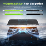 2026 New Hot‑Selling HS86 MINI13 Smart Set‑Top‑Box, Rockchip RK3528 Quad‑Core, Android 14, WiFi 6, 4GB RAM 32GB ROM, 4K HDR10 for Global Movies & Series